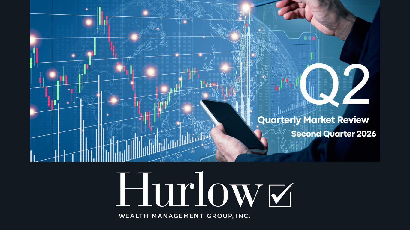 Investment chart