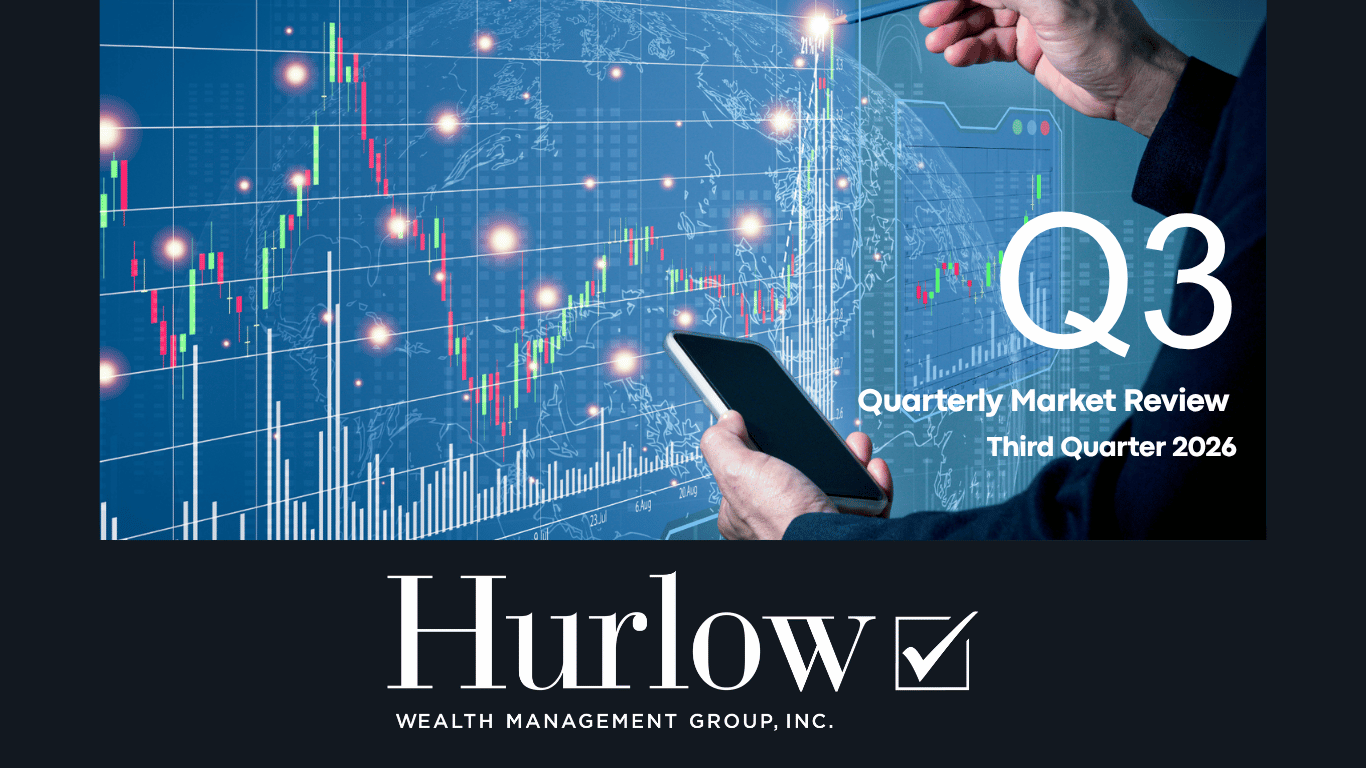 Investing chart